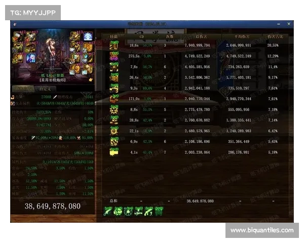 女大枪角色加点攻略关键技能解析与选择建议