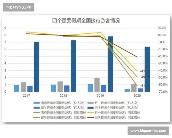 文化IP改编中的机遇与挑战分析：从市场趋势到创作创新的全方位探索