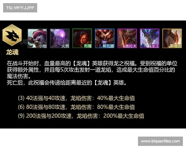 云顶之弈S4赛季阵容搭配全攻略全面解析最佳策略和搭配技巧