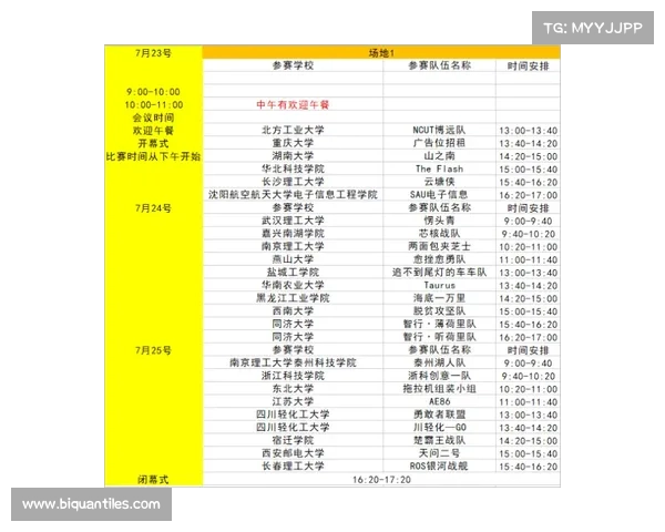 北美洲杯赛历史回顾与赛程规则详解