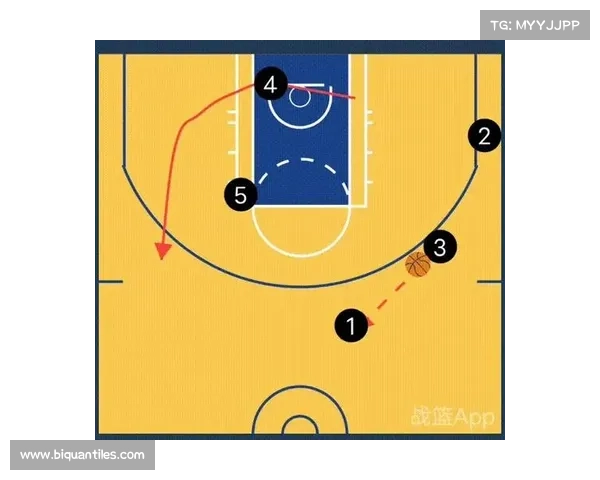 提升CBA球队整体竞技水平的战术策略与实践指南