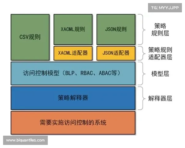 提升阿根廷豪门竞技水平的策略与实践路径探讨